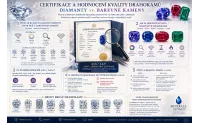 Certifikace a hodnocení kvality drahokamů: diamanty vs. barevné kameny